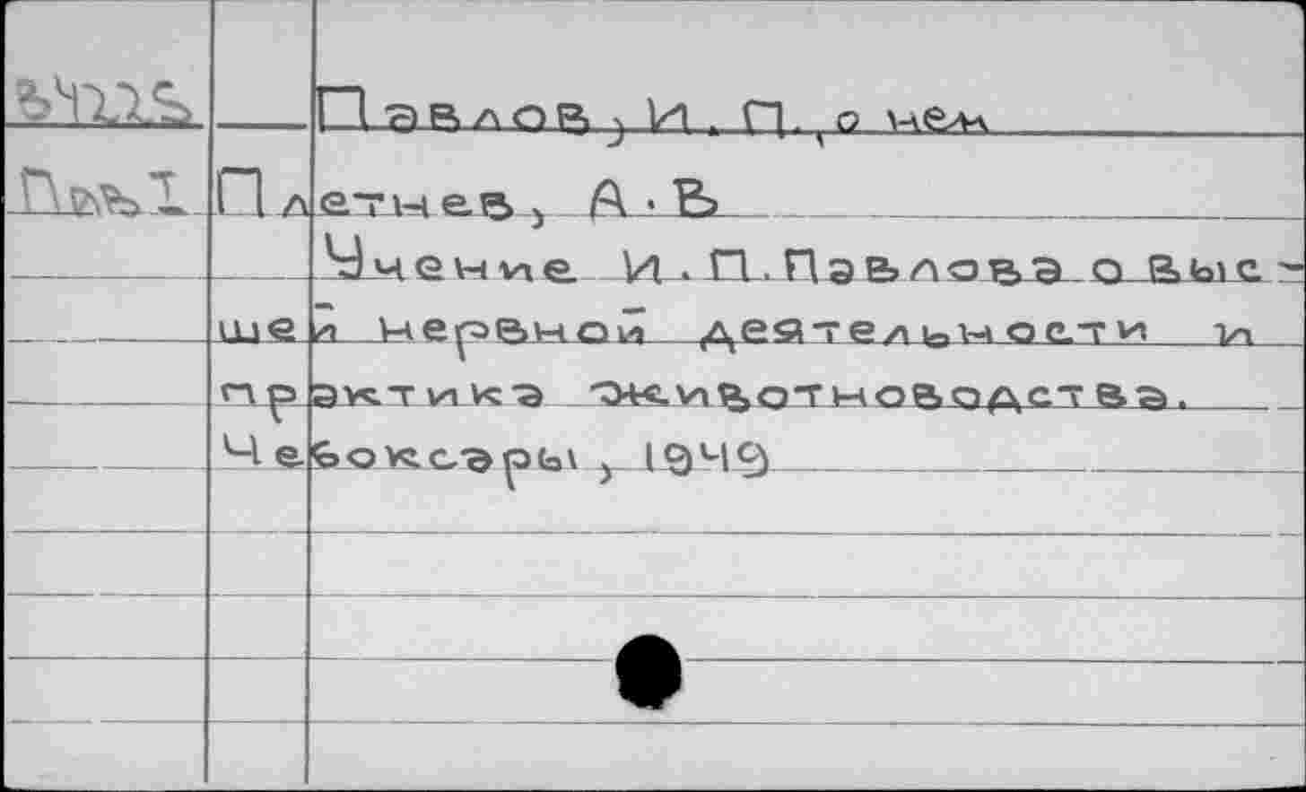 ﻿		—1 1 1 îj>R л OP, \ И . П. о \ч€л-\
	Па	етнеВ) fi ■ На
		М4G Ы VI е. И • О . Пэ Е» АО Р>Э о Rbiü ~
	ше	л	Н ер>Вм о й дзя т е ip i~t о с.~г tn izi
	ГПр	ЭvtT VI V: "Э •04«.VIВоТЪЧOftOfiC“ в?».
	Ms	g»OVtCBQ<o1.1943
		
		
		
		
		